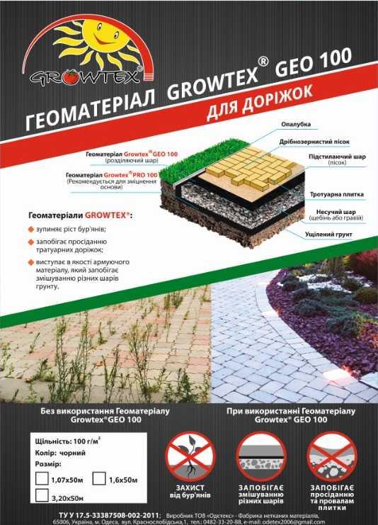 Геоматериал Growtex GEO100г/м2 чорний ширина 1600мм (50м)