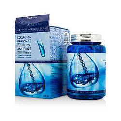 Сироватка для обличчя