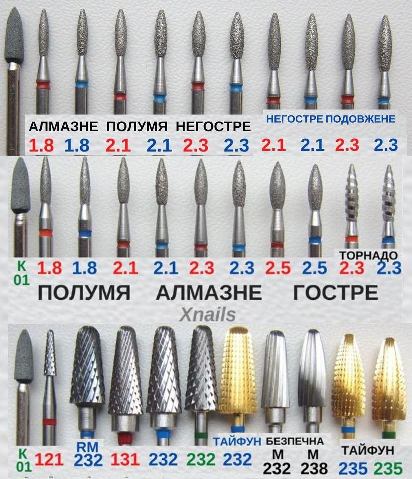 Манікюрне Полумя Професійне Напівгостре та Гостре