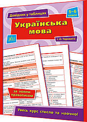 5-6 клас нуш. Українська мова. Довідник у таблицях. Увесь курс стисло та наочно. Таровита. Ула