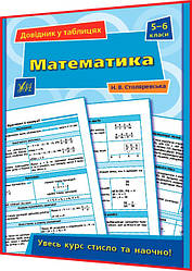 5-6 клас нуш. Математика. Довідник у таблицях. Увесь курс стисло та наочно. Столяревська. Ула