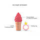 Вібратор для клітора Cand`ice Raspberry Jolly Love To Love, фото 3