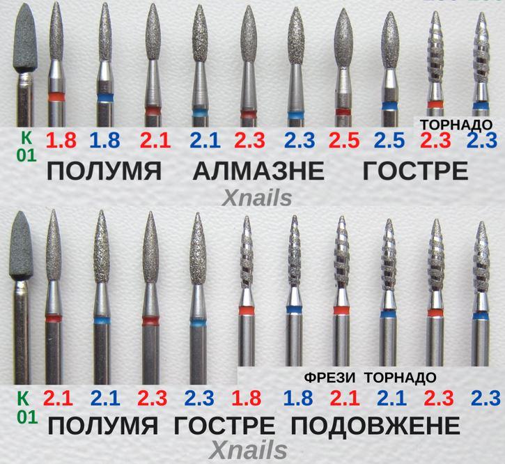 Фрези "ТОРНАДО" полум'я гострі