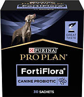 Для собак Purina Pro Plan (Франція)