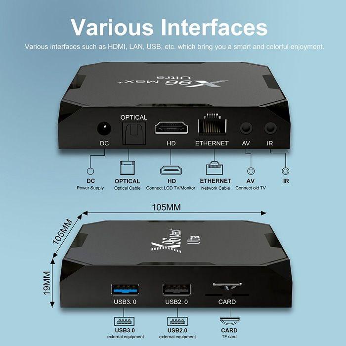 Роз'єми x96 max plus ultra tv box
