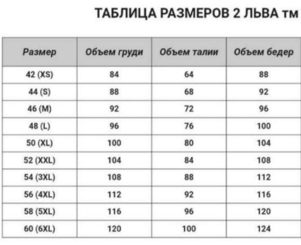 РОЗМІРНА ТАБЛИЦЯ