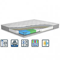 Матрац Матролюкс Мелон Yellow 70х190