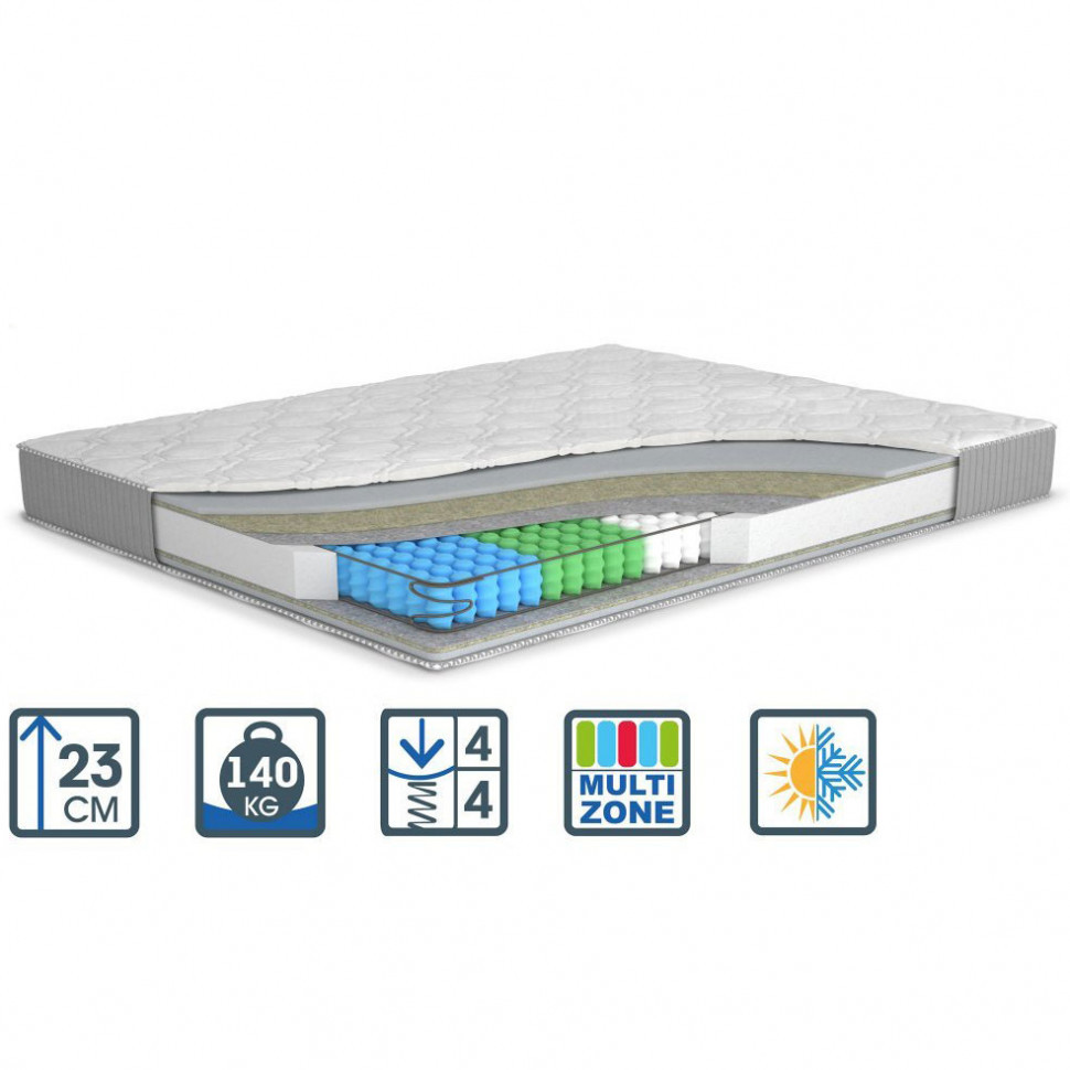 Матрац Матролюкс Мелон Yellow 70х190, фото 1