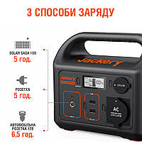 Портативная зарядная станция 220v мощный повербанк для дома Power Bank Jackery Explorer 240 EU