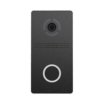 Панелі виклику