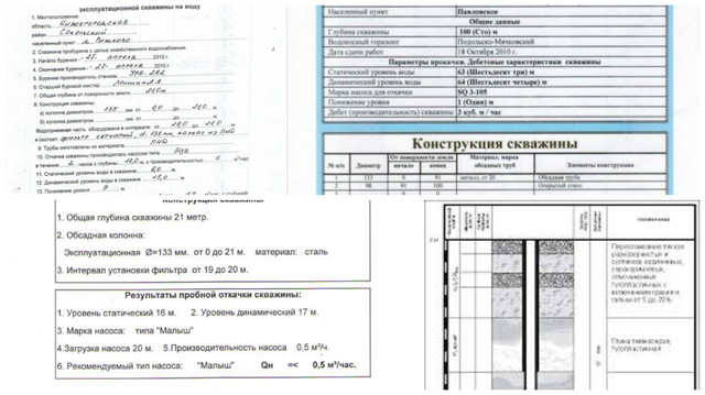 занурювальні насоси для свердловин в україні занурювальні насоси