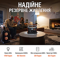 Портативна зарядна станція Jackery Explorer 1000 EU, фото 3