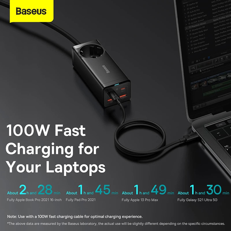 Сетевое зарядное устройство Baseus GaN3 Pro 100W с розеткой + кабель Type-C 100W (CCGAN100-1ACE) - фото 6 - id-p1754387766