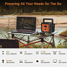 Портативна електростанція, зовнішній акумулятор, HAUSPROFI 60000mah 200W, фото 5