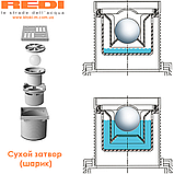 Трап горизонтальний з фланцем та «сухим затвором» (кулька) INOX 100х100 мм випуск 50 мм REDI EAS15AI, фото 7