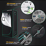 Гроубокс, гроутент Mars Hydro 90x50x160 cm, фото 8