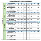 Розумна мобільна система опалення електрична ELECTRO SET 50В WI-FI 5370 Вт, фото 10