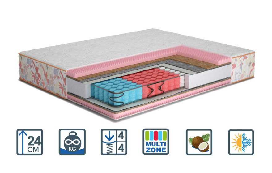 Матрац Матролюкс Роуз двосторонній Butterfly 70х190, фото 1