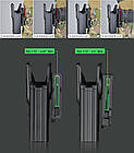 Кріплення на ремінь Cytac R-Defender Series, фото 6