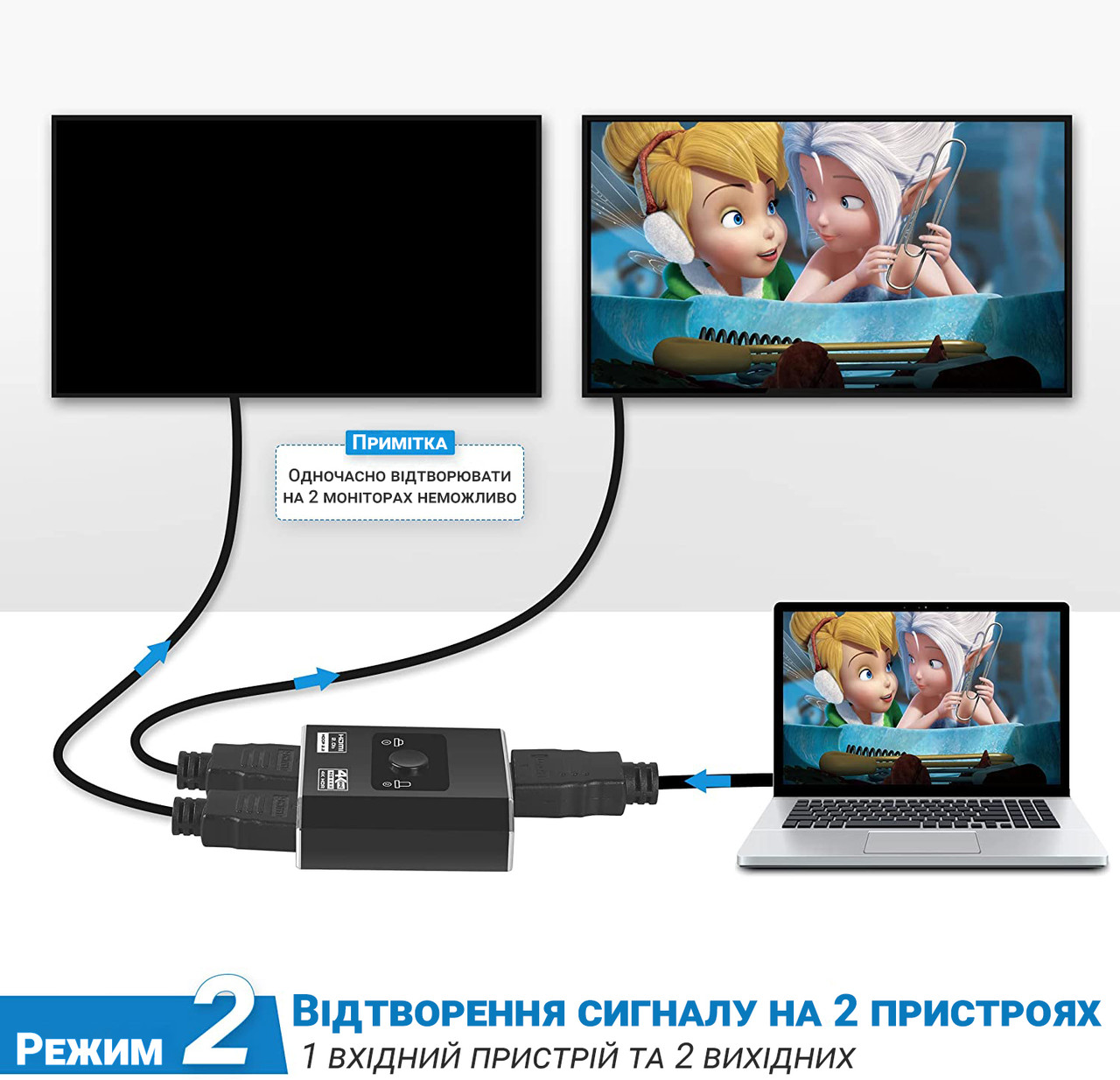 Двухсторонний HDMI разветвитель Bi-Direction Switch на 2 канала Addap HVS-08 | 2в1: переключатель + коммутатор - фото 7 - id-p1754945601