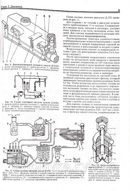 Трактор Т-25, Т-40 Руководство По Ремонту, Эксплуатации И.