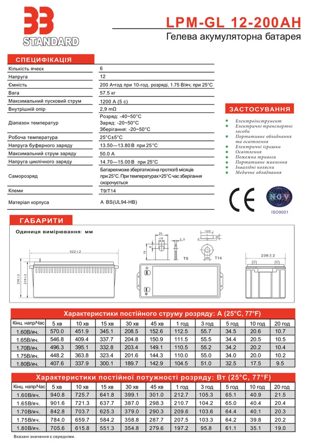 Купить Гелевый аккумулятор 100А 12В 33 Standard, цена 4450 ₴ — Prom.ua ...