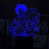 Акриловый 3D светильник-ночник Монки Д. Луффи синий