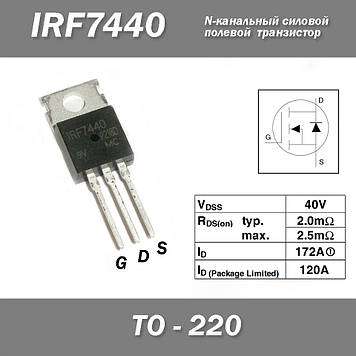 IRF7440 силівой польовий N-канальний транзистор