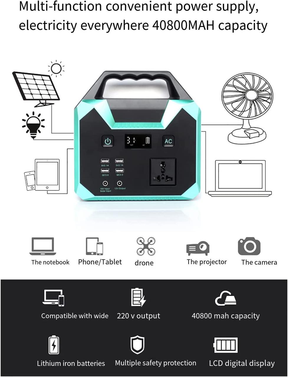 Повербанк для зарядки ноутбука с розеткой 220В Портативная ...