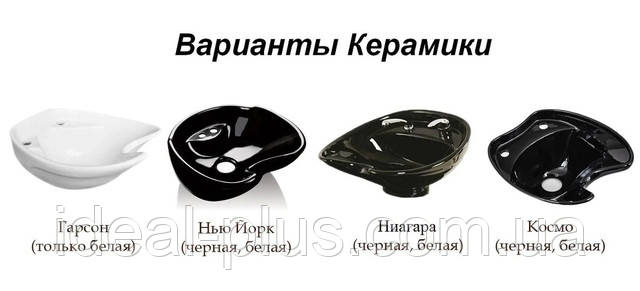 Перукарські мийки