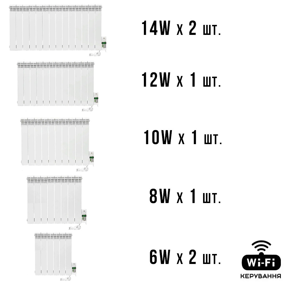 Розумна мобільна система опалення електрична ELECTRO SET 70В WI-FI 7460 Вт