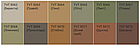 Лазур для дерева Tikkurila Valtti Color 0.9л, фото 4