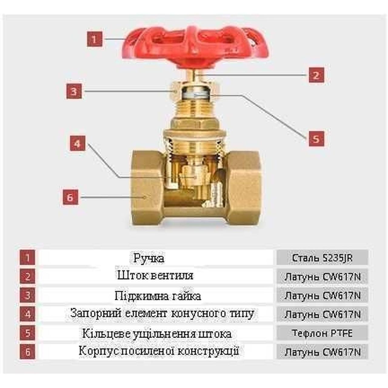 Задвижка латунная 1 1/4" Solomon - фото 3 - id-p1755633208