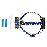 Ліхтар налобний кутовий XRG Multi H-X8 XRGMHX8, фото 3