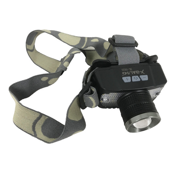 Налобний ліхтар LED + COB 8825, фото 1