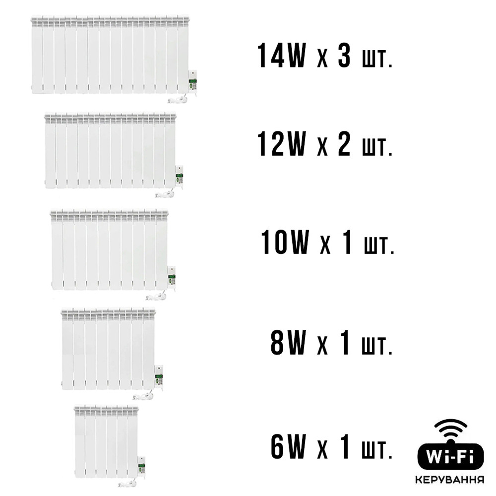 Розумна мобільна система опалення електрична ELECTRO SET 90D WI-FI 9610 Вт