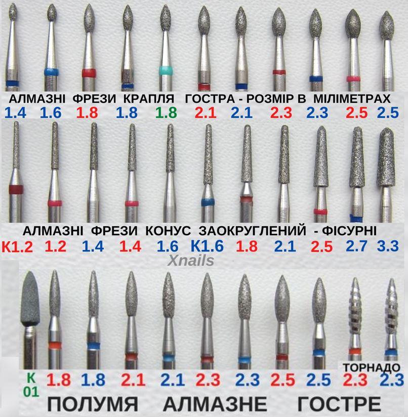 Фрези для манікюру "Xnails" купити в Київ,Дніпро,Запоріжжя