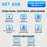 Розумна мобільна система опалення електрична ELECTRO SET 20B WI-FI 2200 Вт, фото 3
