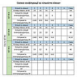Розумна мобільна система опалення електрична ELECTRO SET 40А WI-FI 4050 Вт, фото 10
