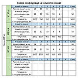 Розумна мобільна система опалення електрична ELECTRO SET 50В WI-FI 5370 Вт, фото 10