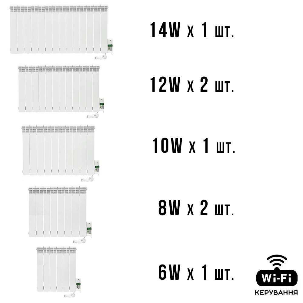 Розумна мобільна система опалення електрична ELECTRO SET 70A WI-FI 7520 Вт