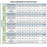 Розумна мобільна система опалення електрична ELECTRO SET 70D WI-FI 7150 Вт, фото 10