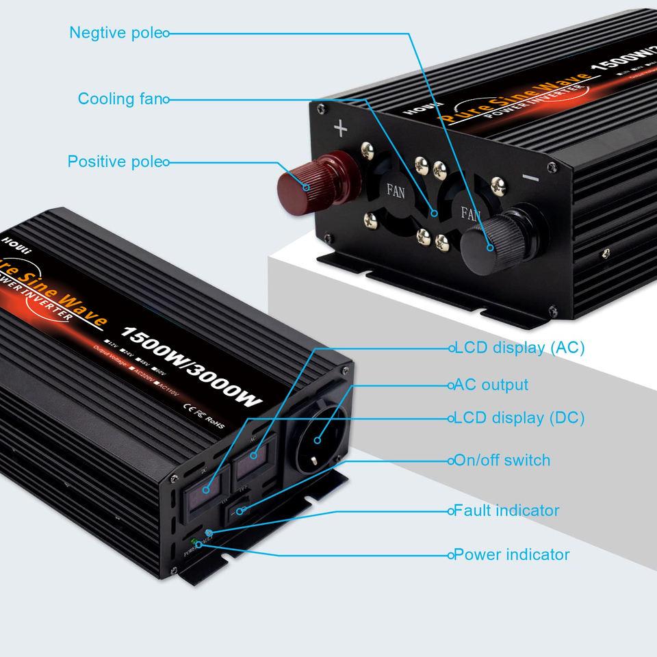 Перетворювач 12V 220 В 3000w Чиста синуоїда, ціна — Prom.ua (ID#1755644125)