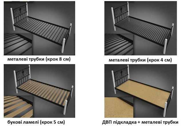 Спальне місце ліжка Спальне місце ліжка