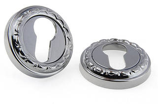 Накладки на циліндр