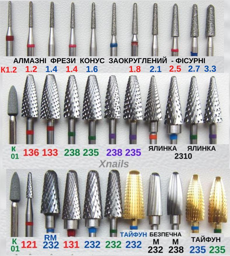 Фісурні фрези алмазні для манікюру купити Київ,Одеса,Дніпро,Кривий Ріг