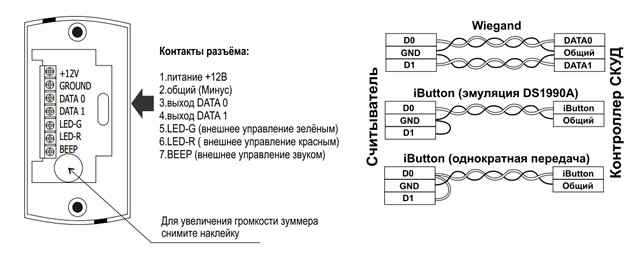 Считыватель проксимити карт Matrix II EH (Matrix 2 EH)