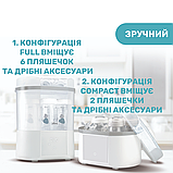 Стерилізатор Chicco електричний паровий з функцією сушіння, фото 4