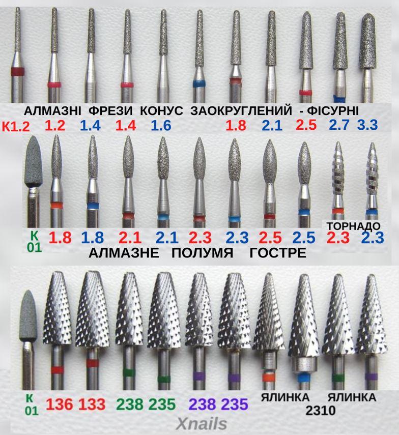 Фрези/насадки  алмазні для манікюру і педикюру