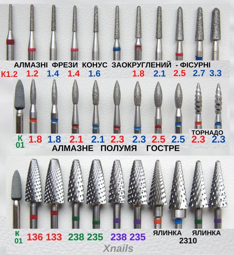 Алмазні фрези/насадки Biotech ЗАОКРУГЛЕНИЙ НОСИК купити Дніпропетровськ,Київ,Рубіжне